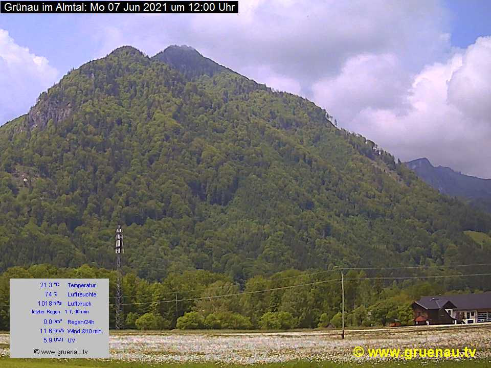 Livecam Zwillingskogel