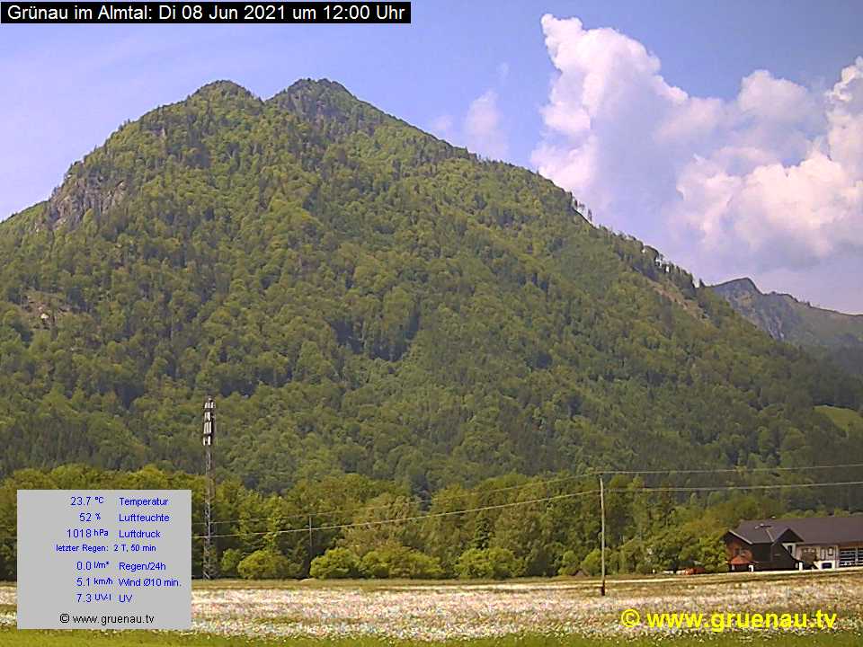 Livecam Zwillingskogel