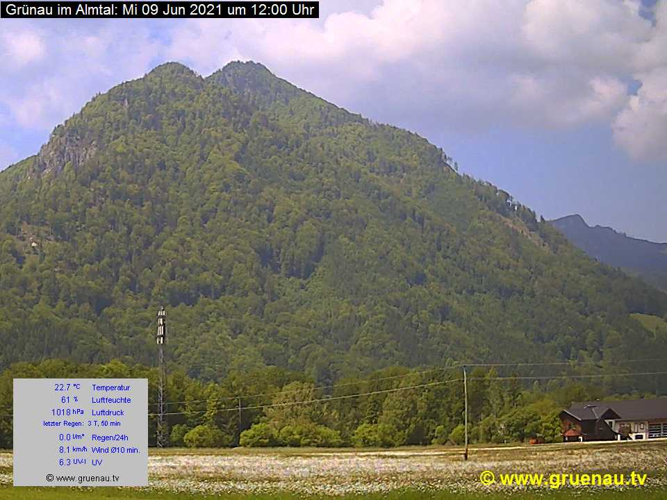 Livecam Zwillingskogel