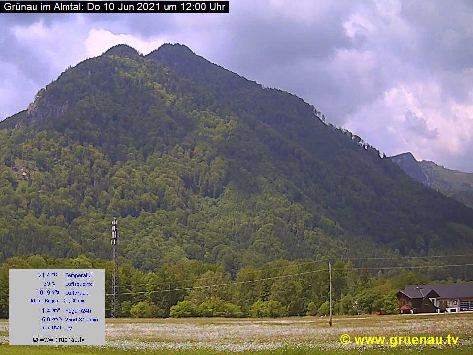 Livecam Zwillingskogel