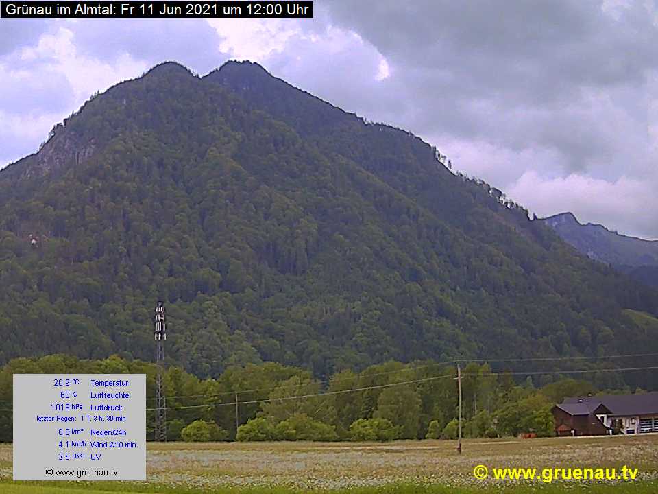 Livecam Zwillingskogel