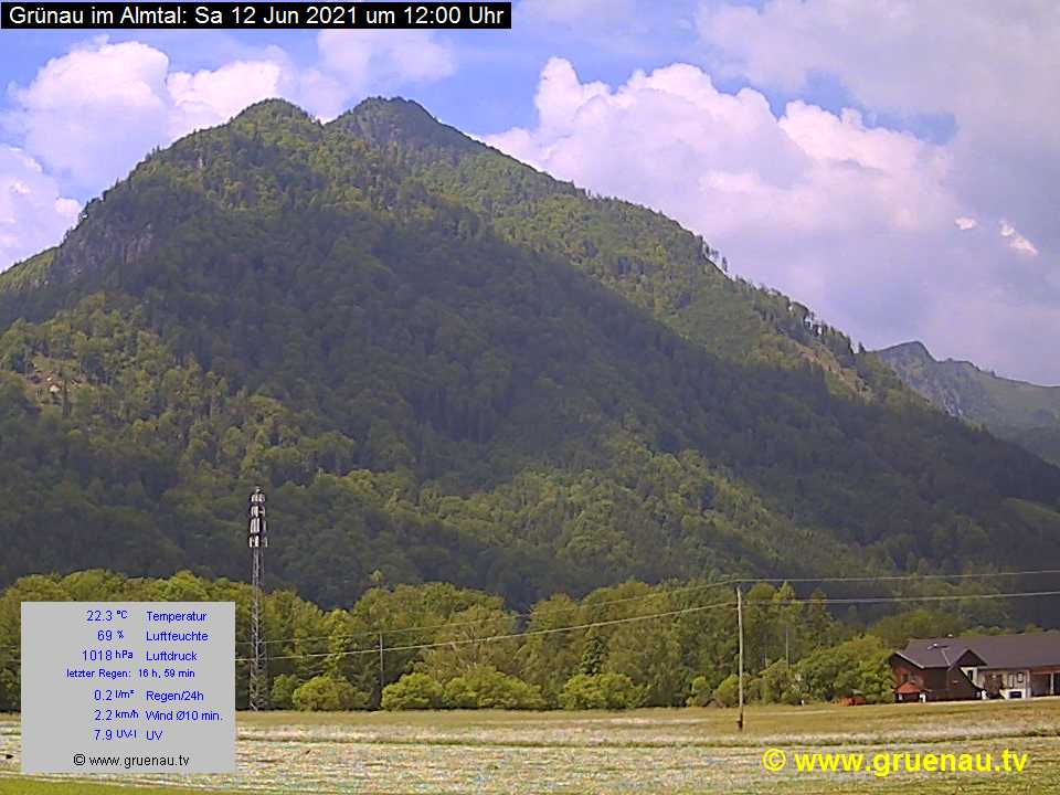 Livecam Zwillingskogel