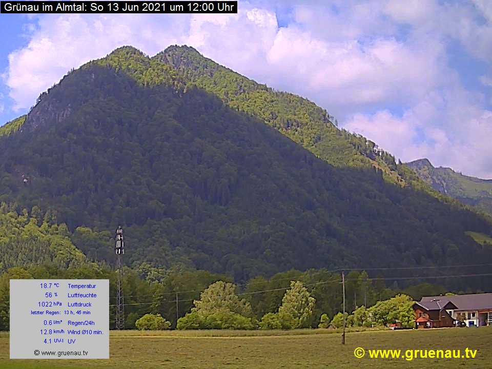 Livecam Zwillingskogel