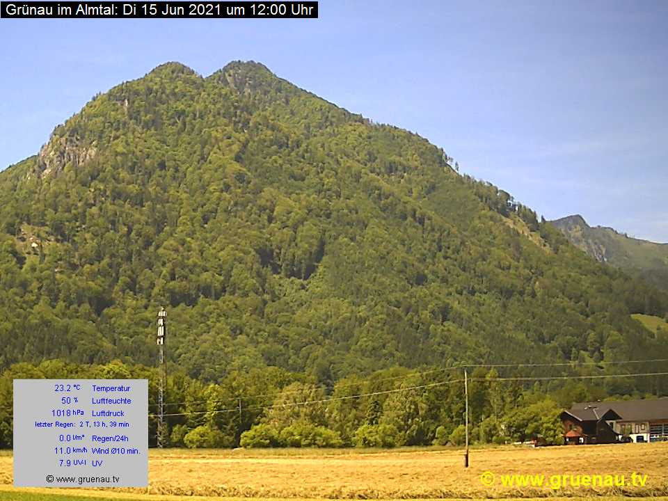 Livecam Zwillingskogel