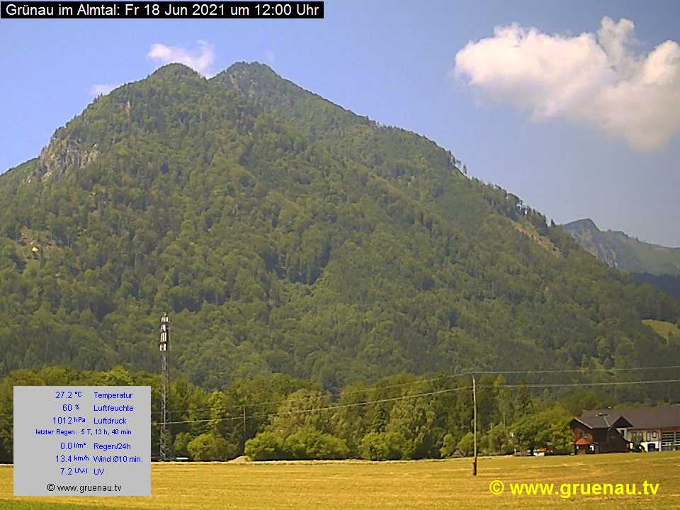 Livecam Zwillingskogel