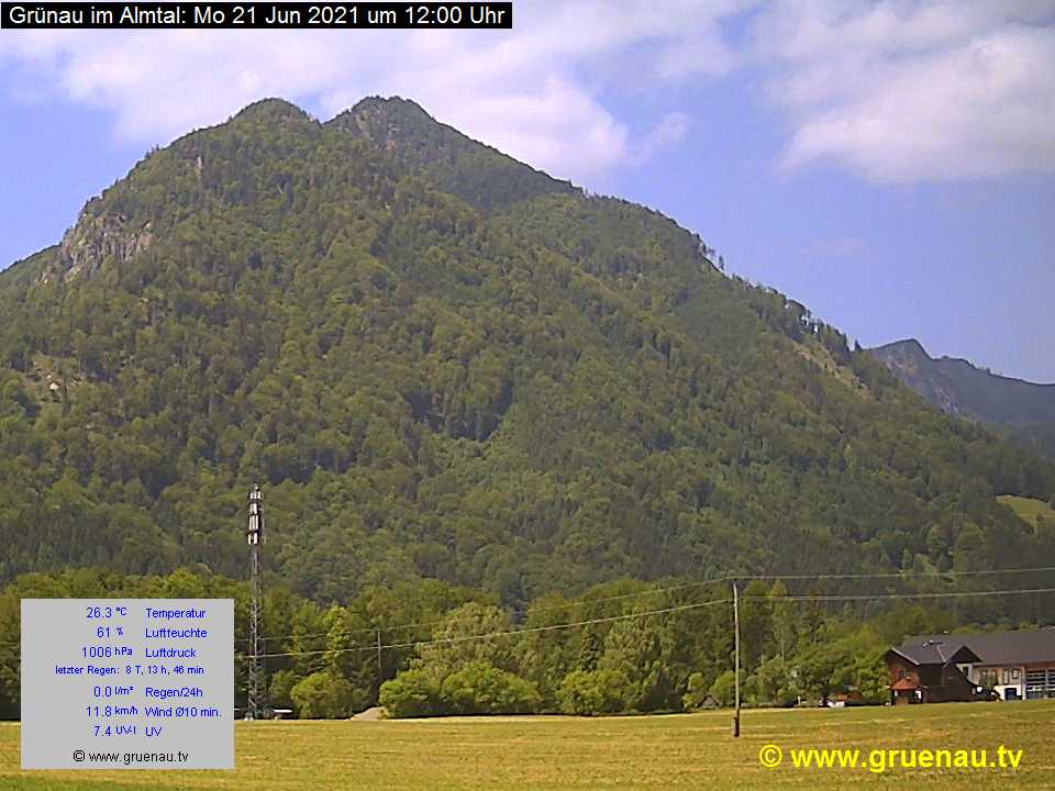 Livecam Zwillingskogel