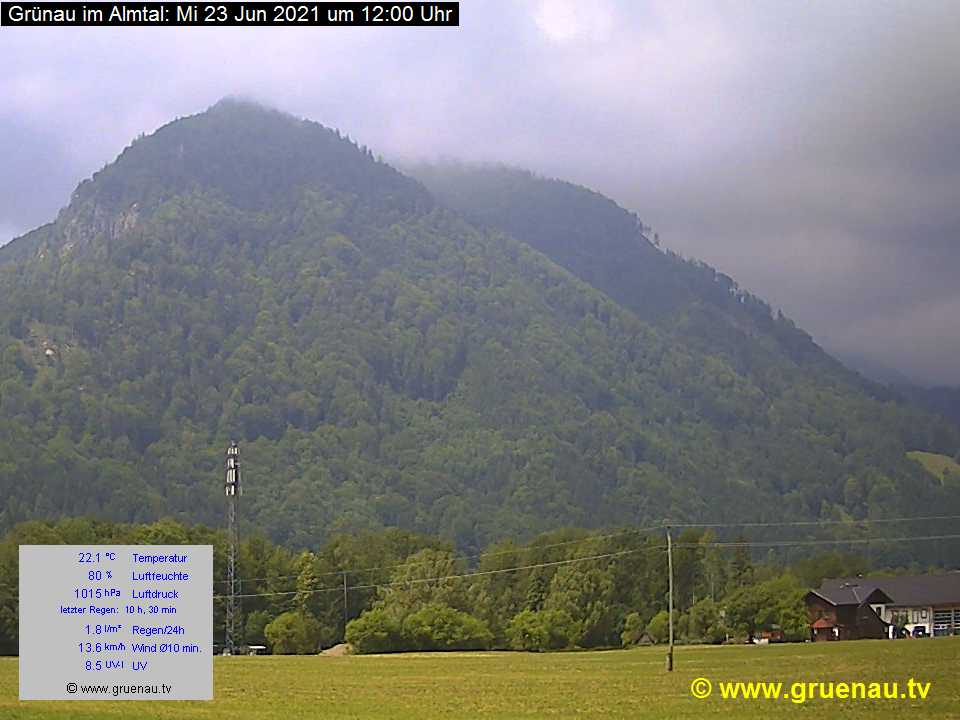 Livecam Zwillingskogel