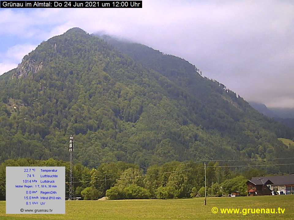 Livecam Zwillingskogel