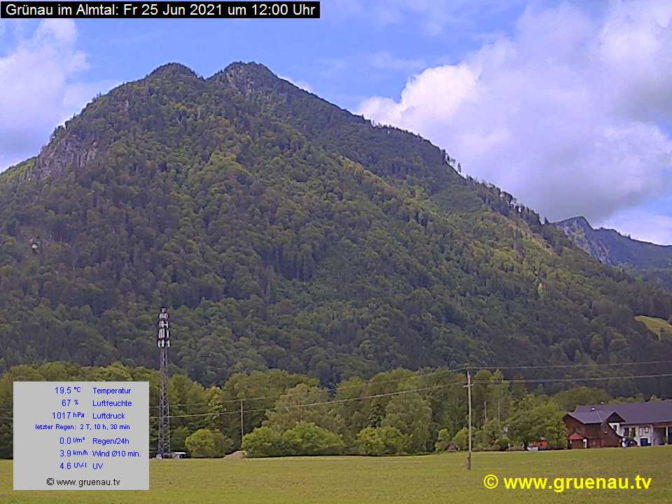 Livecam Zwillingskogel