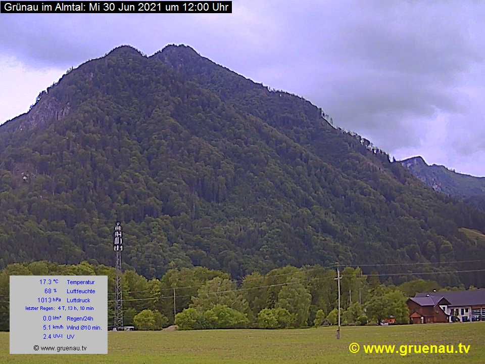 Livecam Zwillingskogel