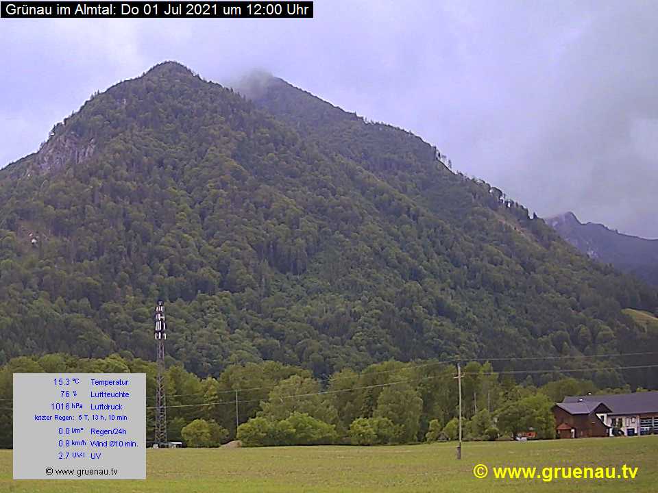 Livecam Zwillingskogel