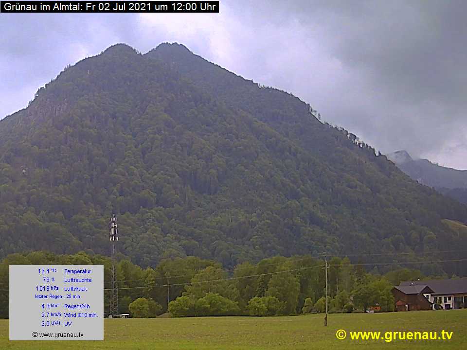 Livecam Zwillingskogel