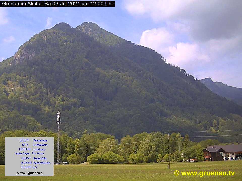 Livecam Zwillingskogel