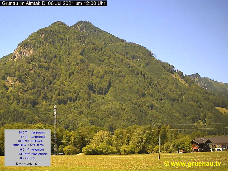 Livecam Zwillingskogel