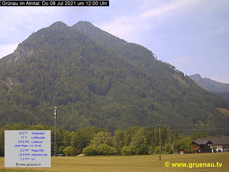 Livecam Zwillingskogel