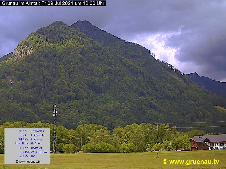 Livecam Zwillingskogel