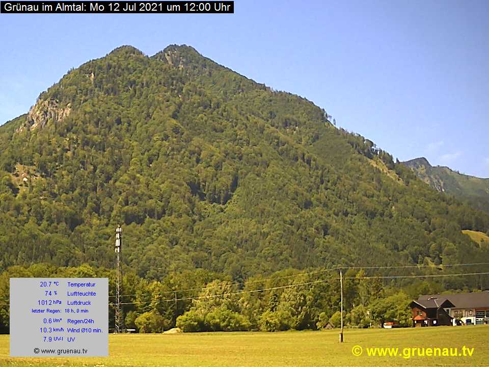 Livecam Zwillingskogel