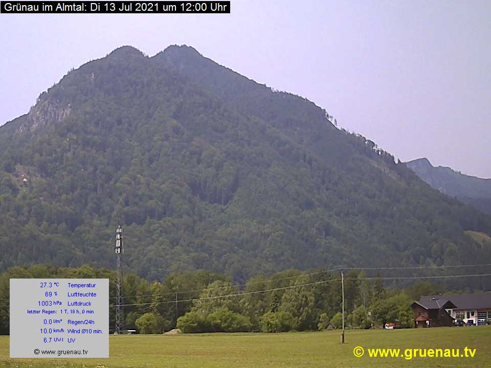 Livecam Zwillingskogel