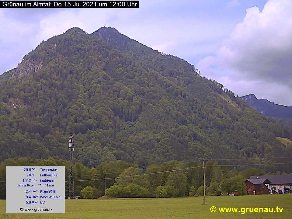 Livecam Zwillingskogel