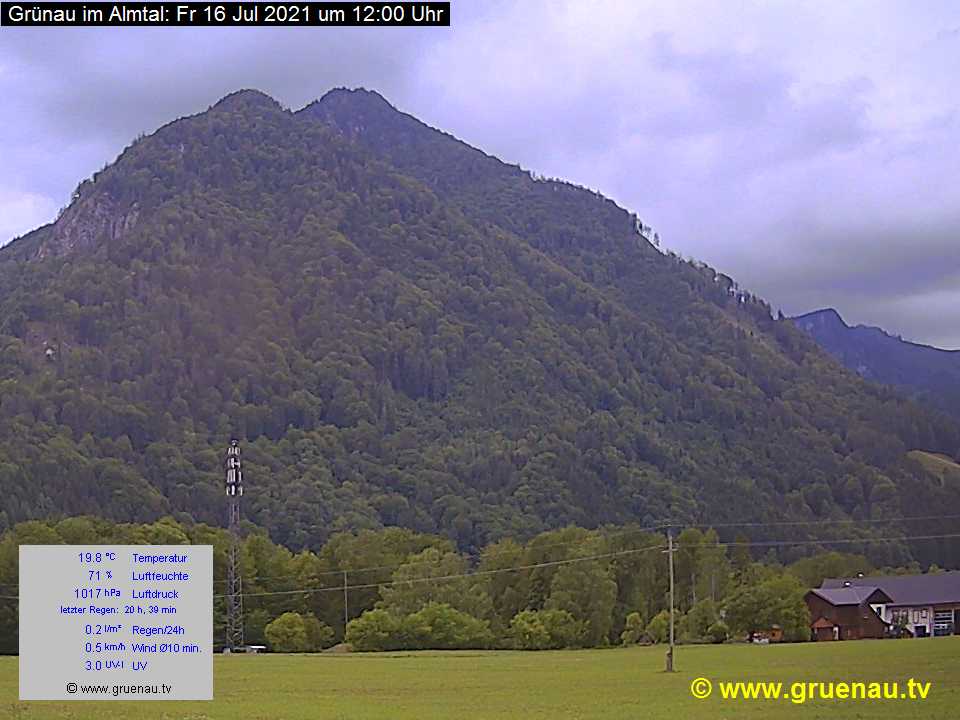 Livecam Zwillingskogel