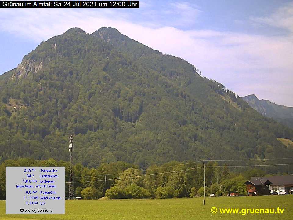 Livecam Zwillingskogel