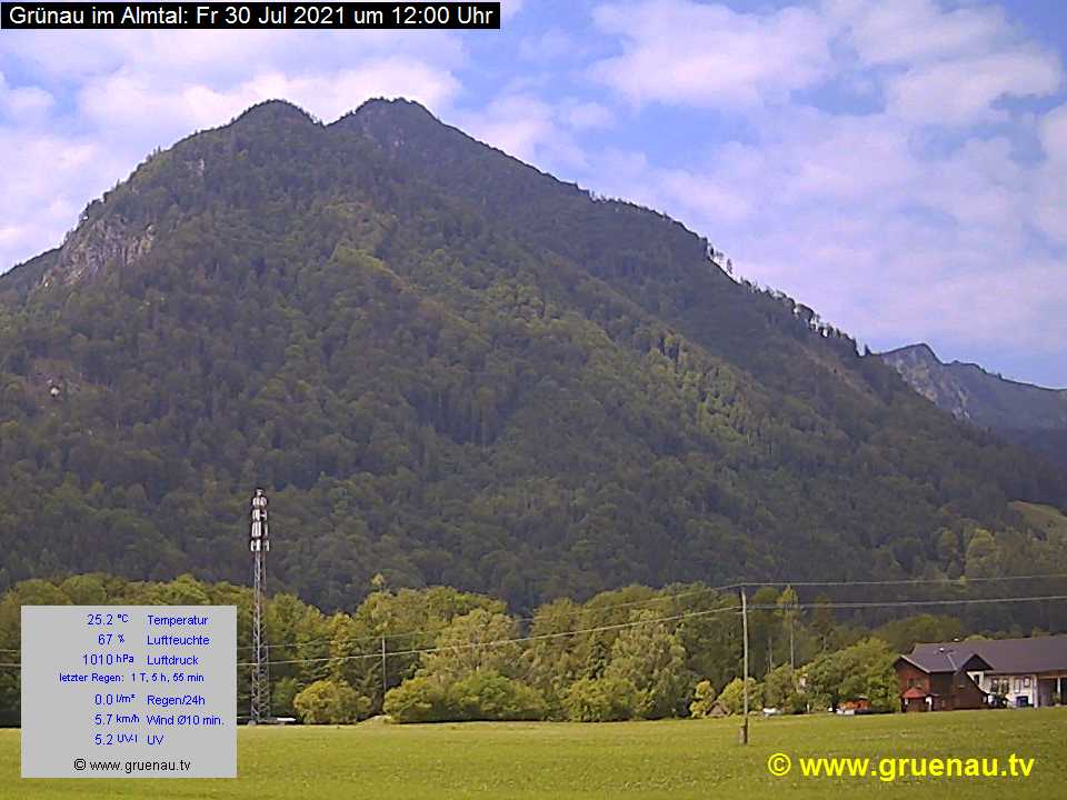 Livecam Zwillingskogel