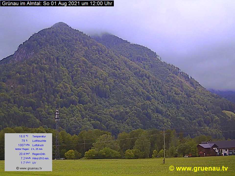 Livecam Zwillingskogel