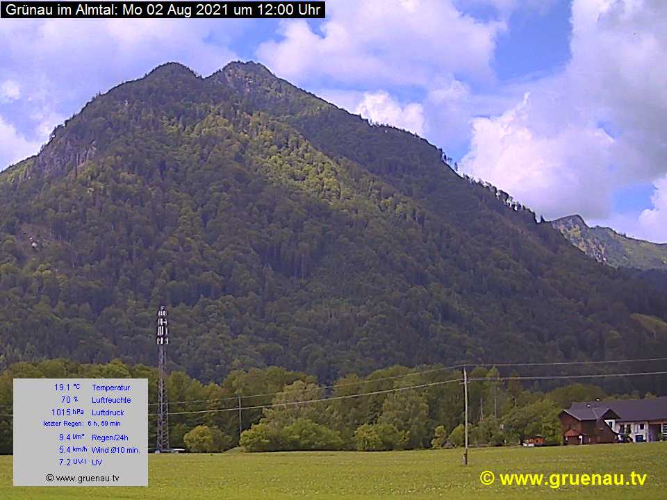 Livecam Zwillingskogel