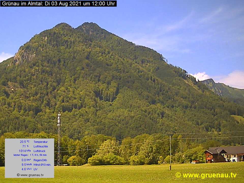 Livecam Zwillingskogel