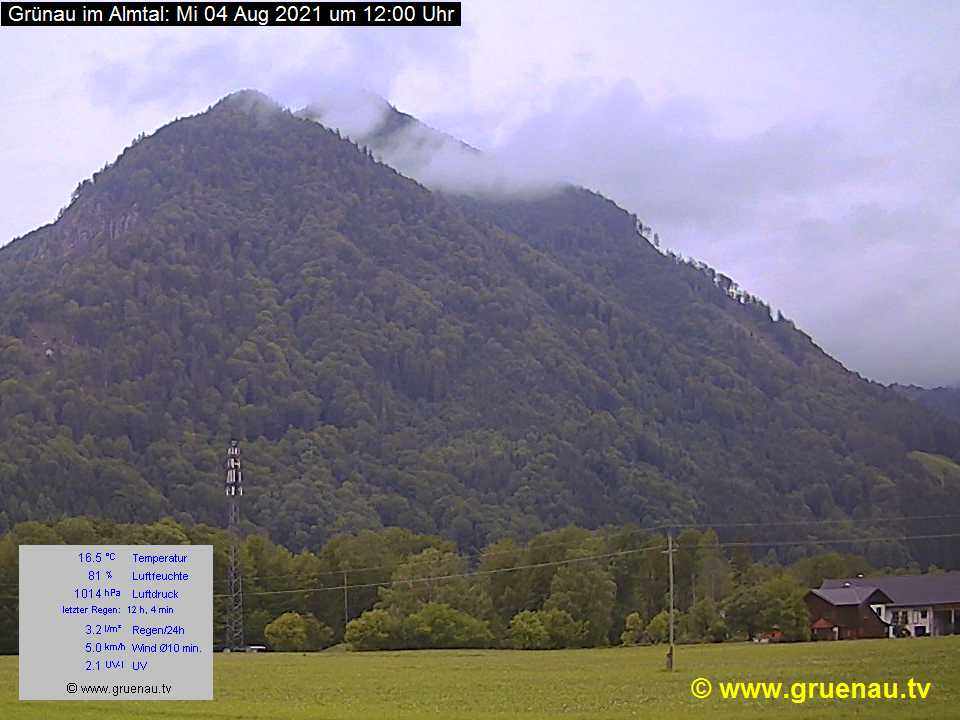 Livecam Zwillingskogel