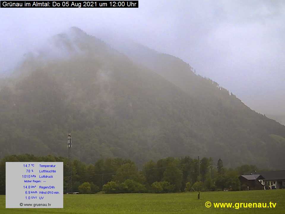 Livecam Zwillingskogel