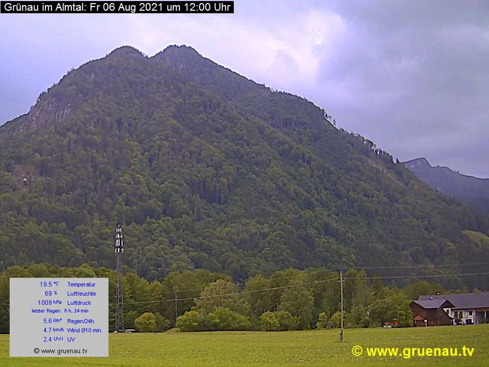 Livecam Zwillingskogel