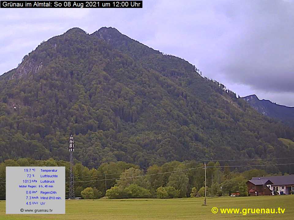 Livecam Zwillingskogel