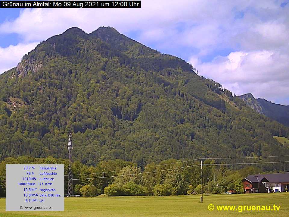 Livecam Zwillingskogel