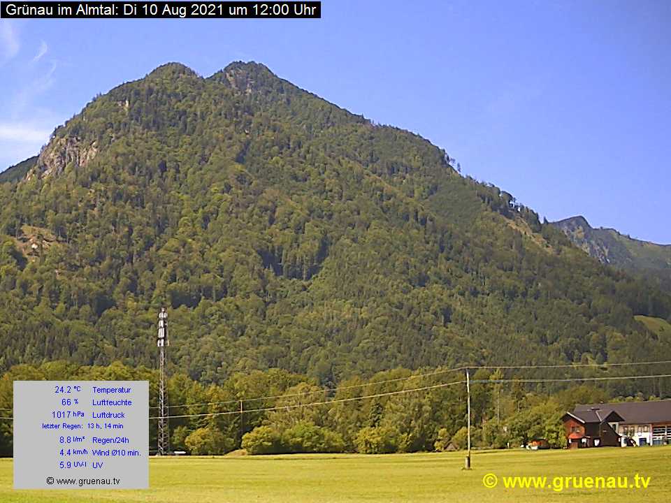 Livecam Zwillingskogel