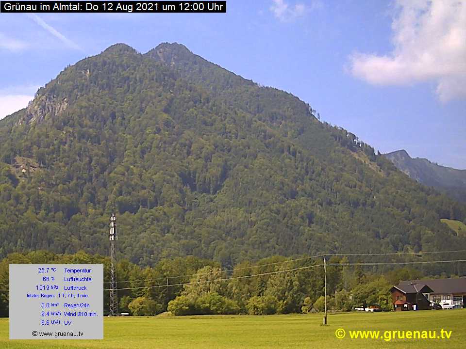 Livecam Zwillingskogel