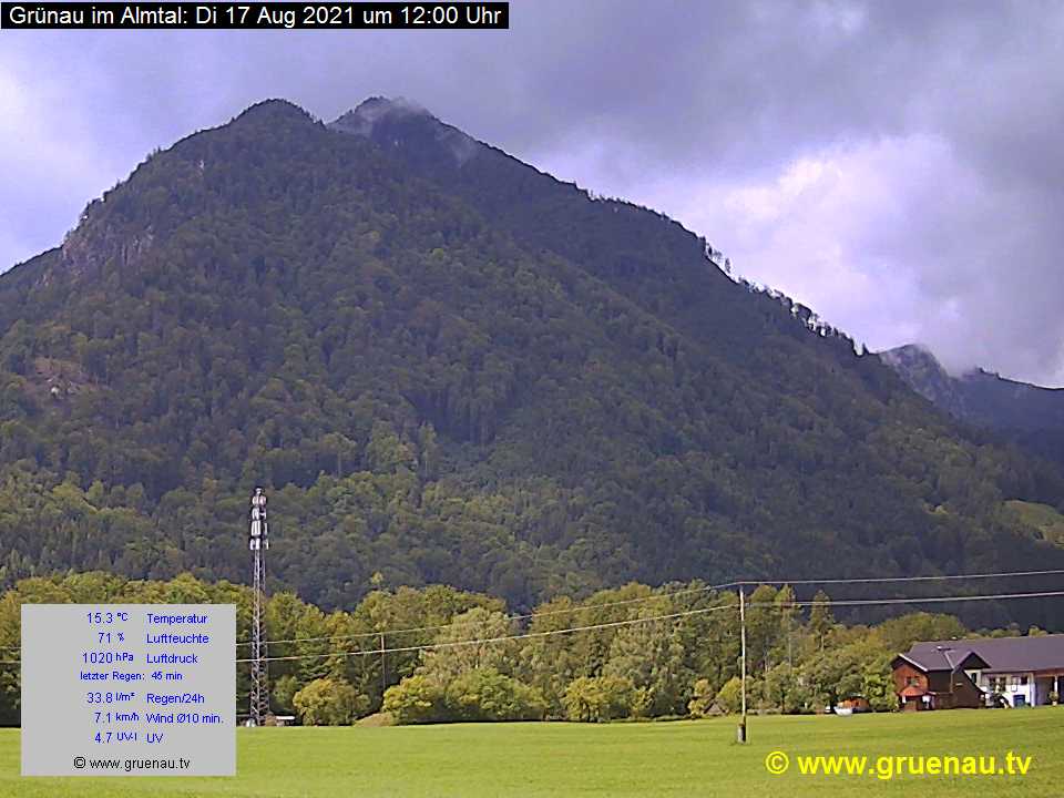 Livecam Zwillingskogel