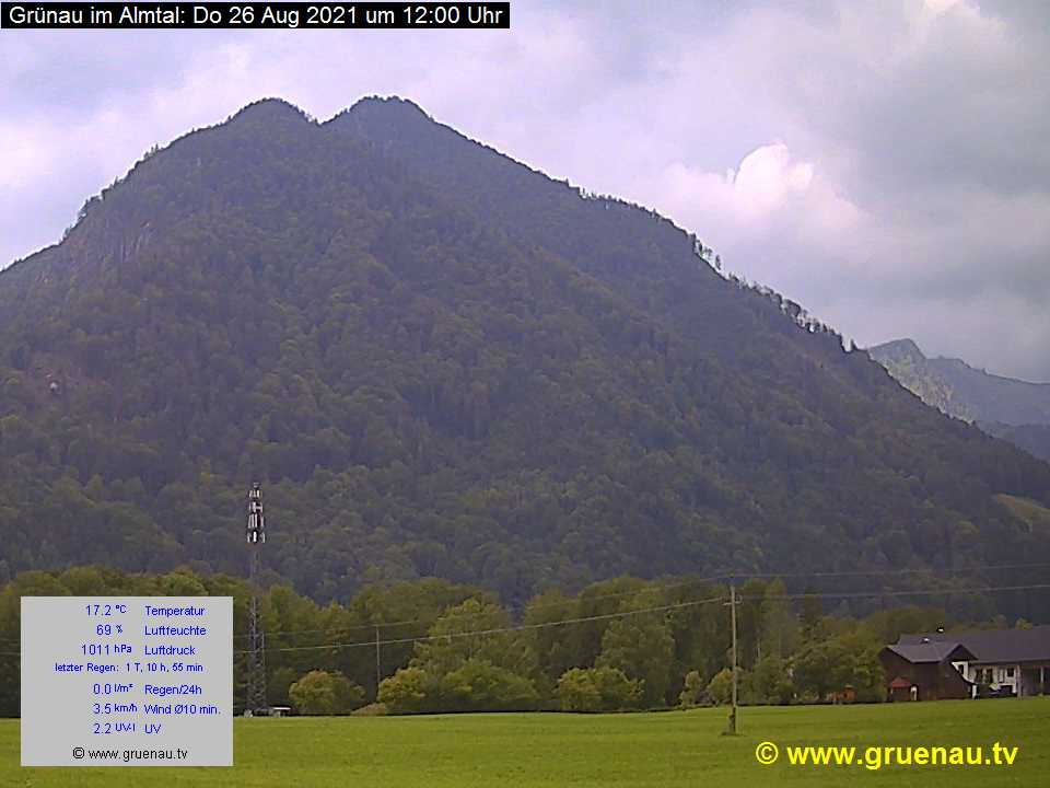 Livecam Zwillingskogel