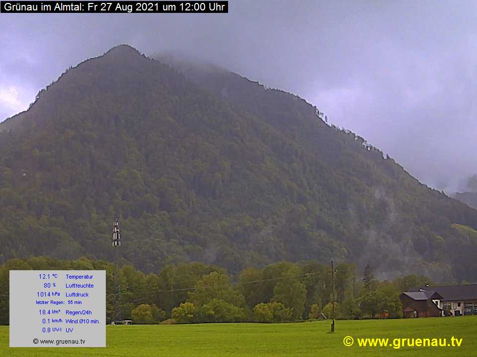 Livecam Zwillingskogel