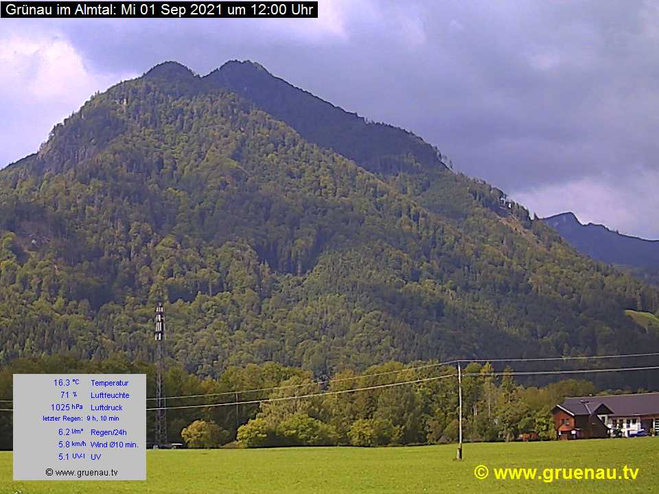 Livecam Zwillingskogel