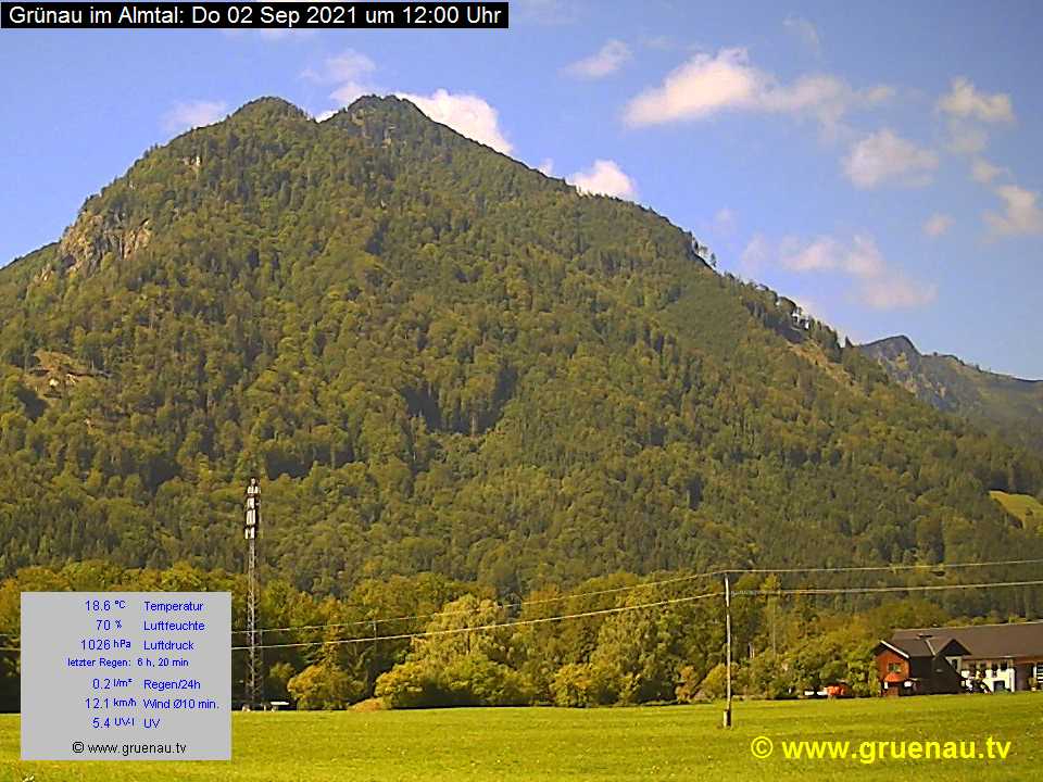 Livecam Zwillingskogel