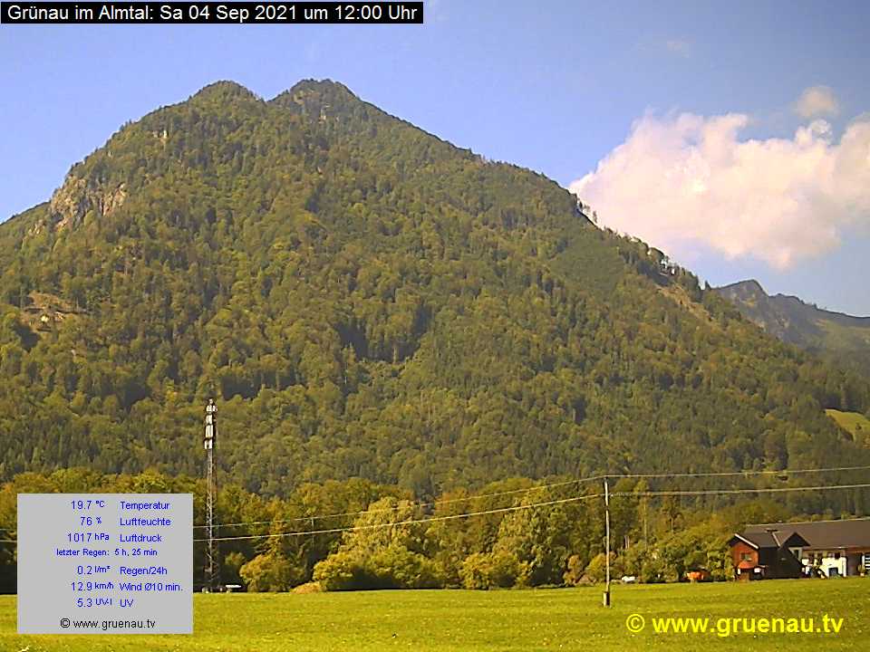 Livecam Zwillingskogel