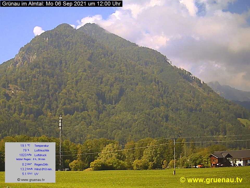Livecam Zwillingskogel