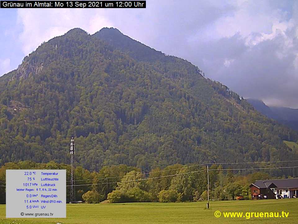Livecam Zwillingskogel