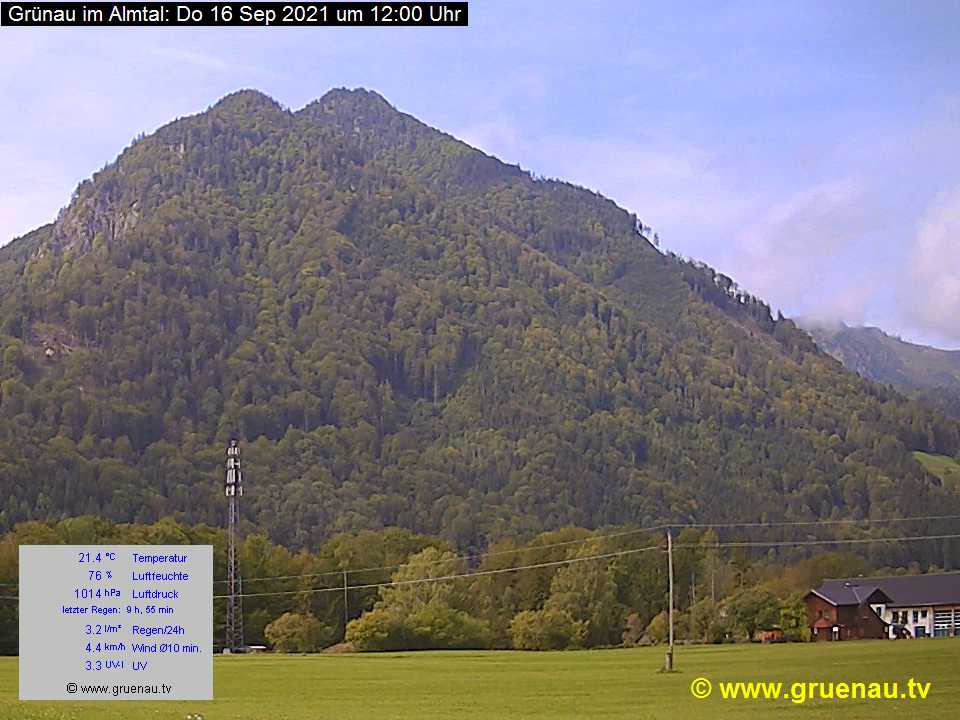 Livecam Zwillingskogel