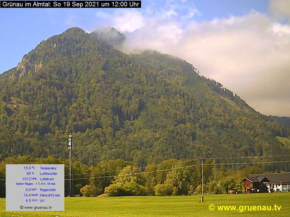 Livecam Zwillingskogel