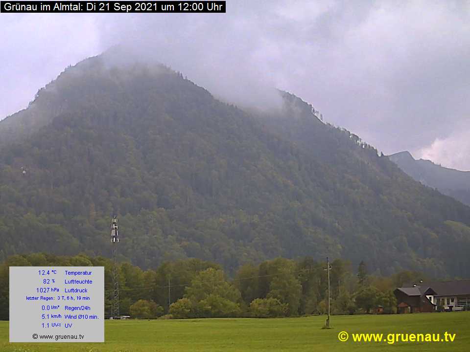 Livecam Zwillingskogel