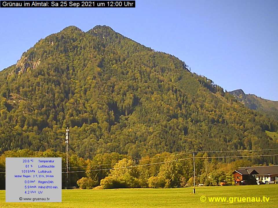 Livecam Zwillingskogel