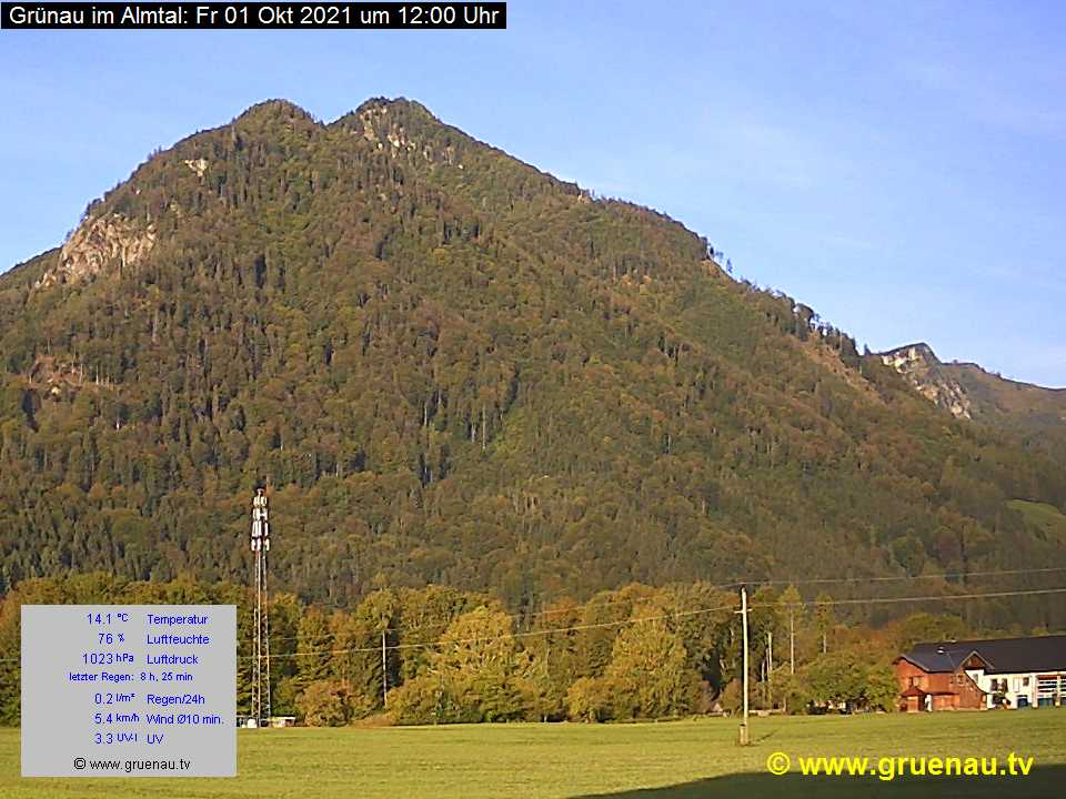 Livecam Zwillingskogel