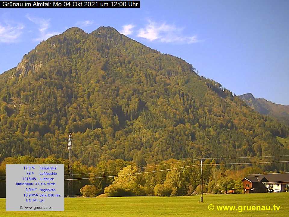 Livecam Zwillingskogel